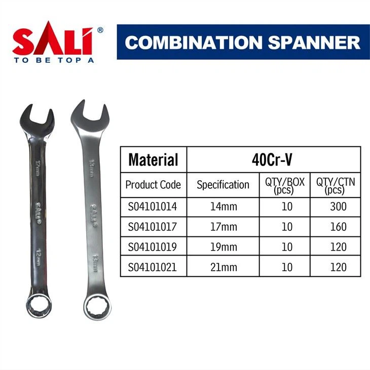 Combination Spanner